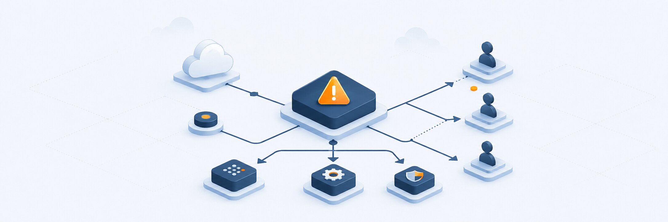 Incident Support Workflows